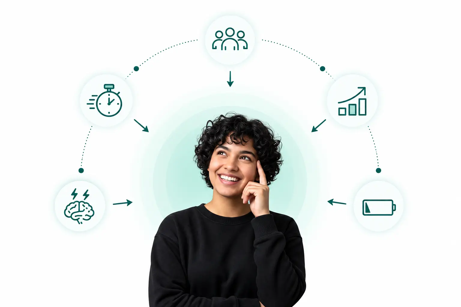 Person surrounded by icons representing stress, workload, performance demands, low energy, and nervous system state.