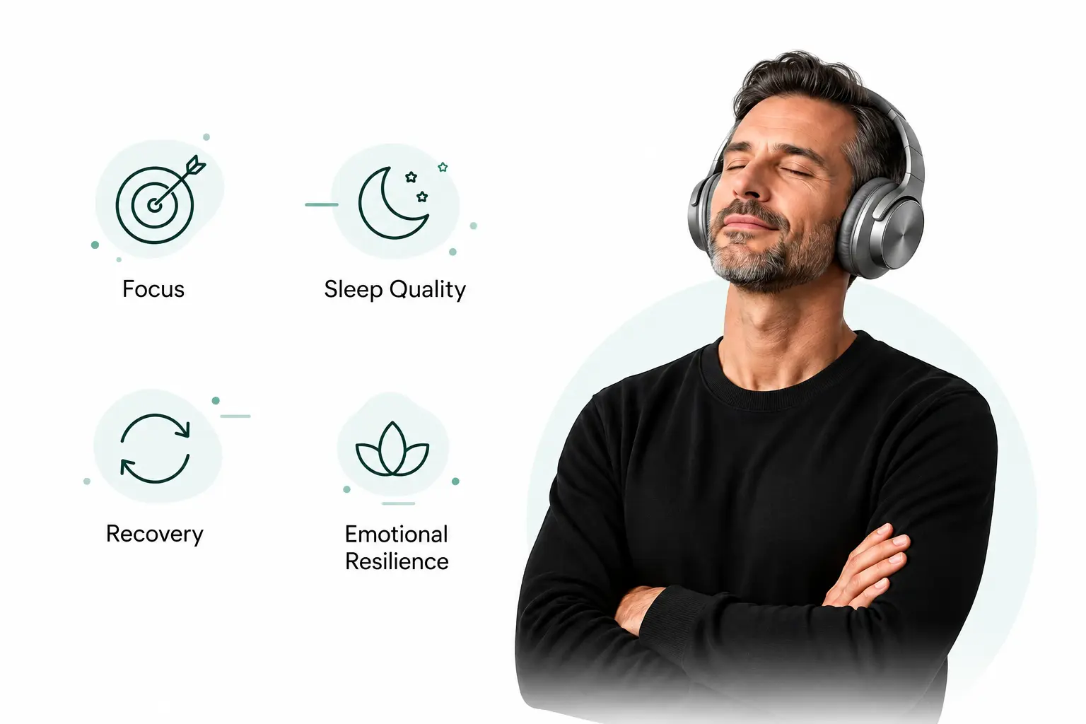Person wearing headphones with icons representing focus, sleep quality, recovery, and emotional resilience.